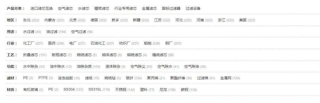 分類檢索
