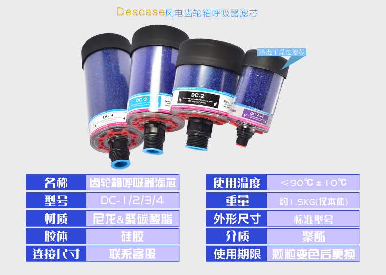 呼吸器簡介