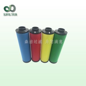 阿普達空氣精密濾芯M320-V/M320-A/M320-B/M320-C