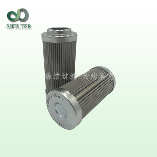 EPE濾芯2.0040G25