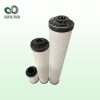 頗爾濾芯HC22系列